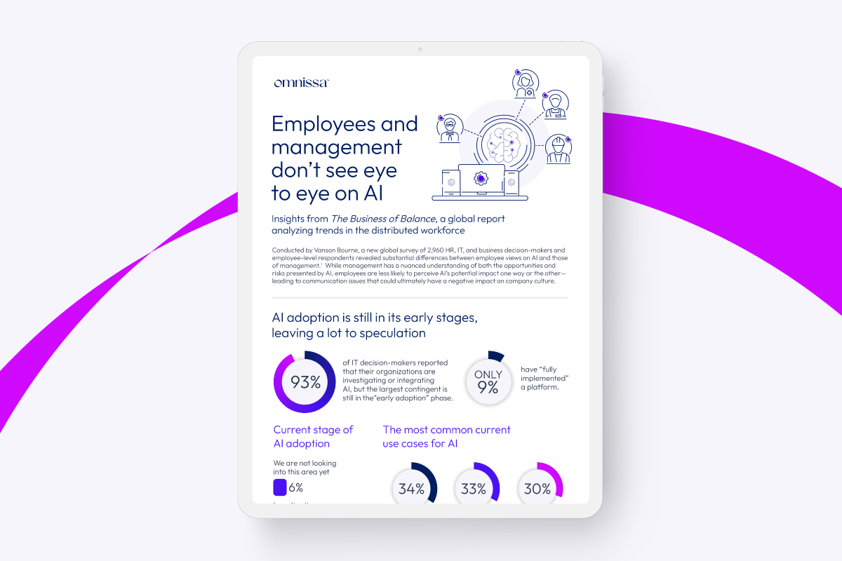 Employees and management don’t see eye to eye on AI