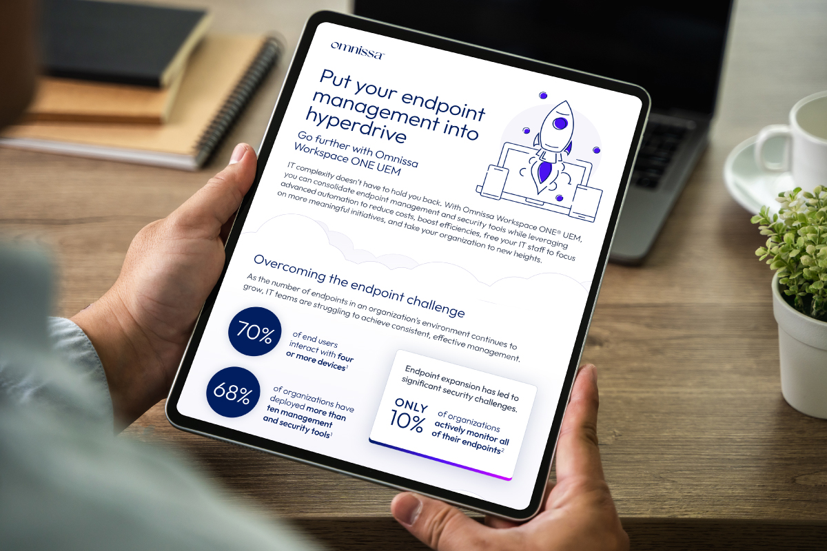 Put your endpoint management into hyperdrive